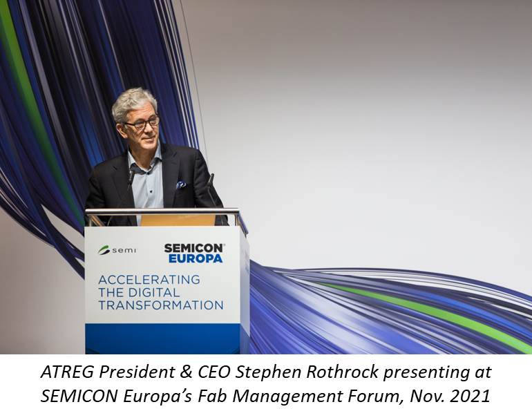 ATREG, Inc. | Fab disposition newsletter, Q4 2021 Q4 2021 - ATREG