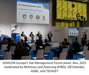 Fab Management Forum panel at SEMICON Europa 2021